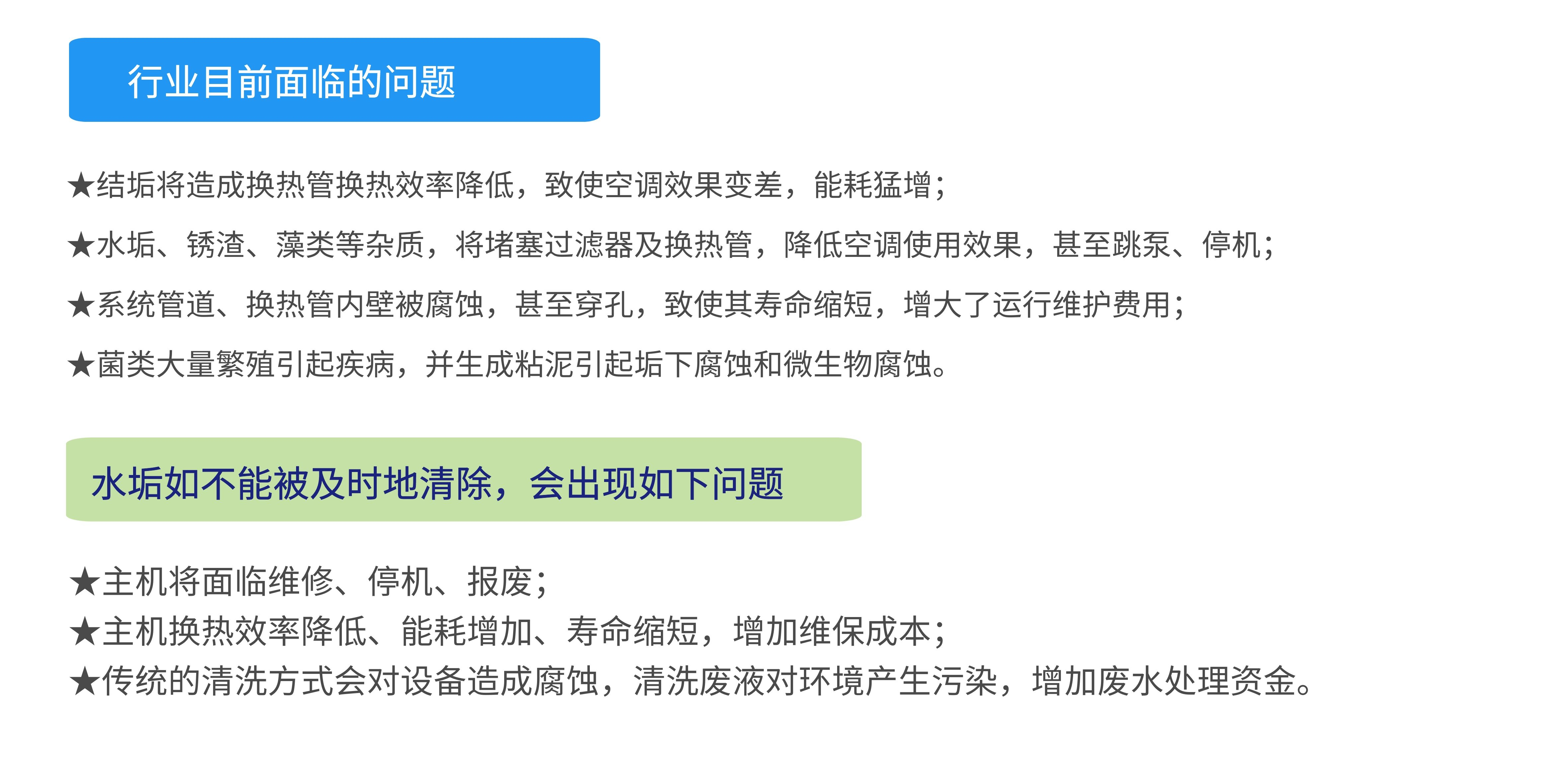 行業(yè)現(xiàn)狀.jpg